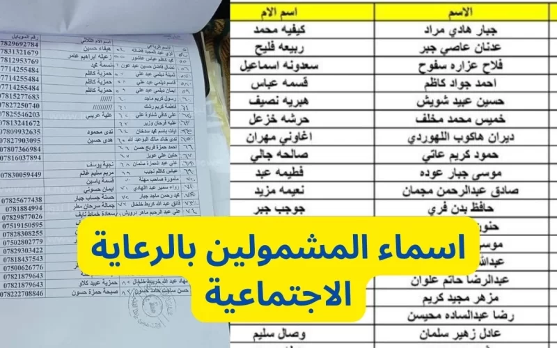 pdf أسماء المشمولين في الرعاية الاجتماعية بالعراق