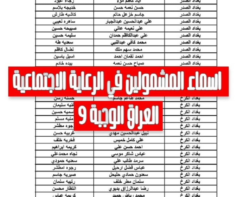 رابط كشف أسماء المشمولين في الرعاية الاجتماعية بالعراق 2023 الوجبة التاسعة
