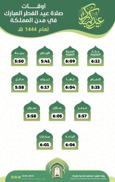 وقت صلاة العيد الأضحى في الرياض ١٤٤٤: دليلك الشامل