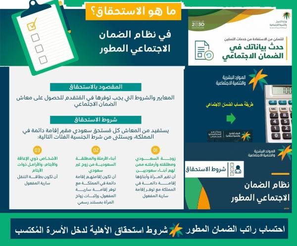“العد التنازلي” موعد صرف الضمان الاجتماعي المطور نوفمبر 2023 اعرف شروط التسجيل الجديد في الضمان