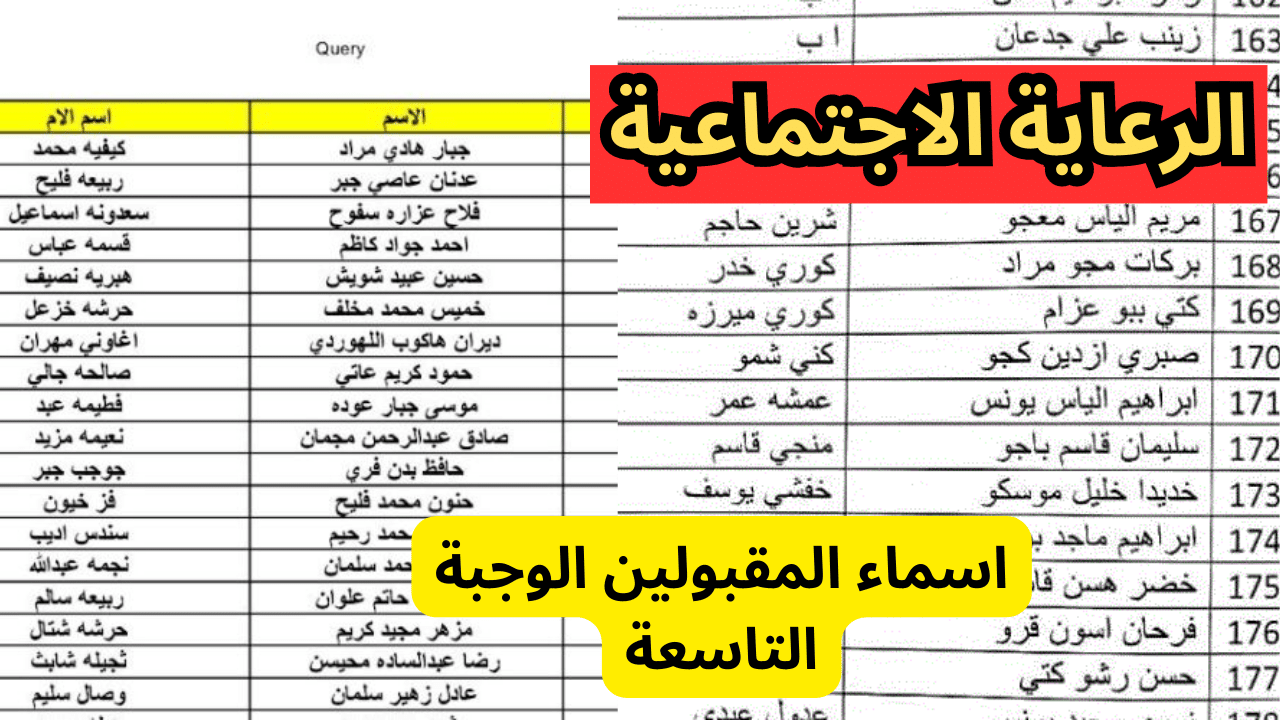 تحميل كشوفات الرعاية الاجتماعية الوجبة السادسة عموم محافظات العراق 2023