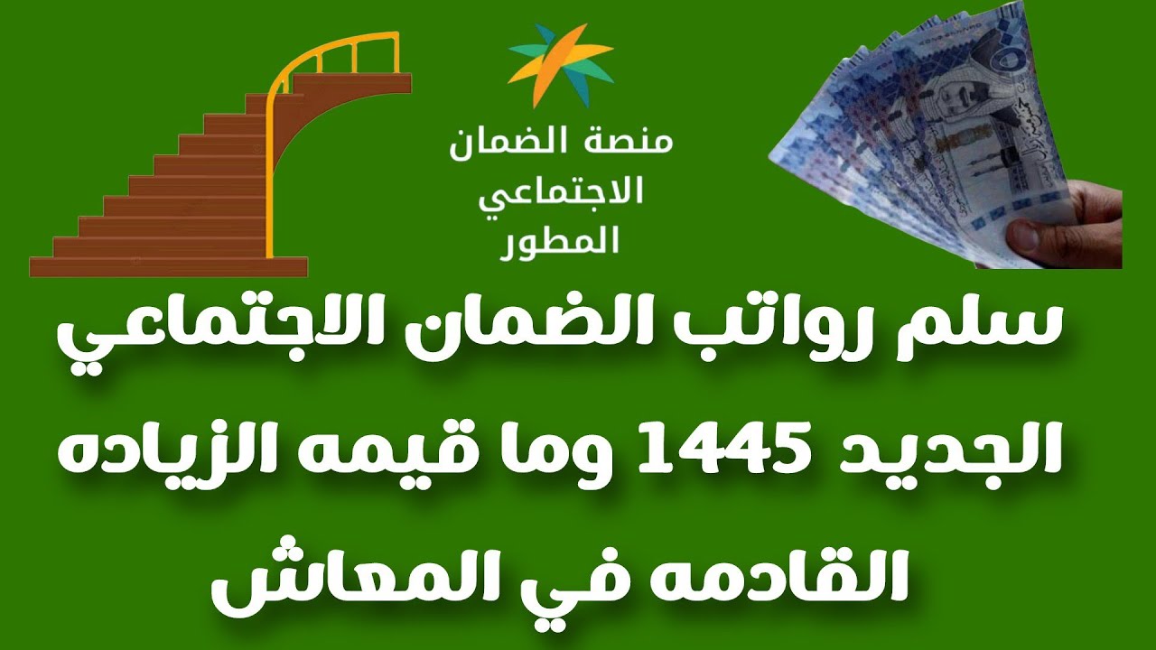 هل تم رفع الحد المانع للضمان الاجتماعي المطور 1445 بعد زيادة الرواتب 20% بأمر ملكي؟