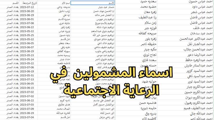 نزول جميع أسماء المشمولين في الرعاية الاجتماعية الوجبة الاخيرة 2023 العراق