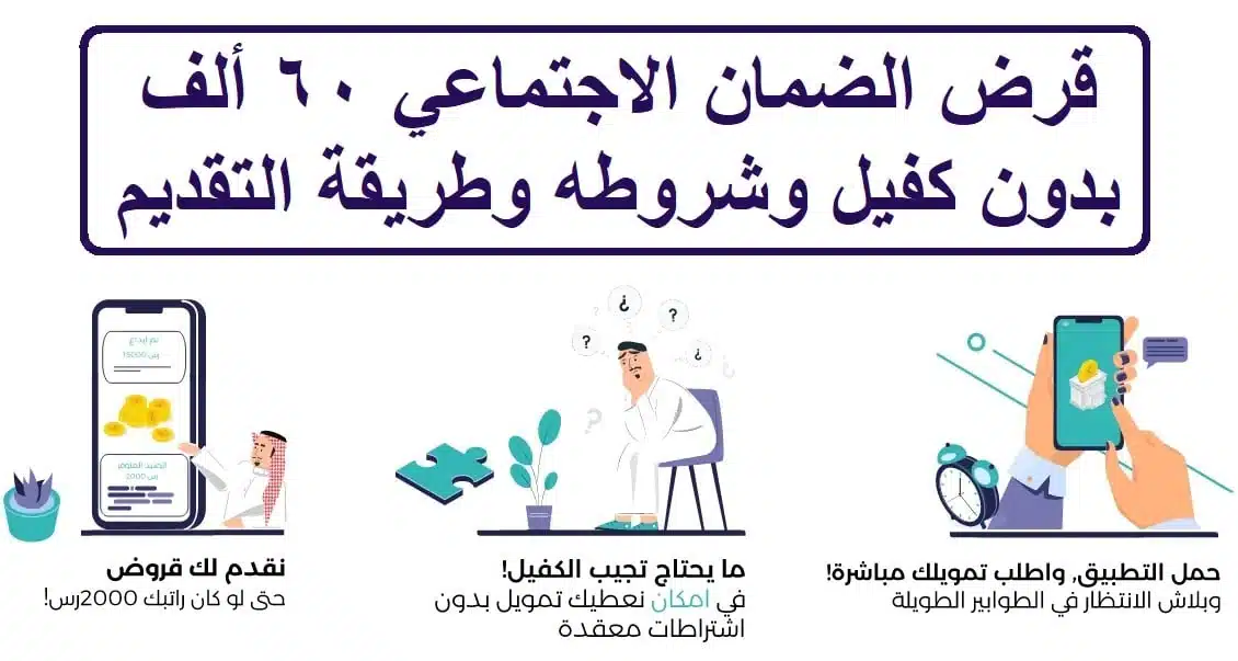 شروط قرض الضمان الاجتماعي للحصول على 60000 ريال سعودي .. سارع في الحصول