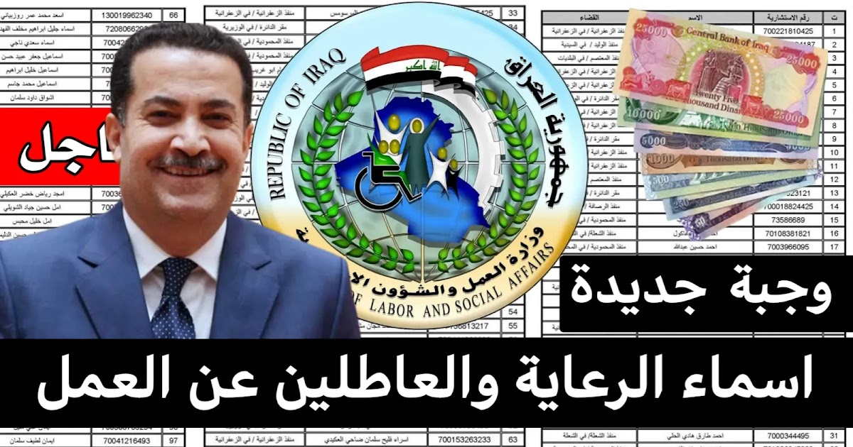 هنا spa.gov.iq اسماء المشمولين بالرعاية الاجتماعية 2023 الوجبة السابعة الاخيرة pdf عموم المحافظات