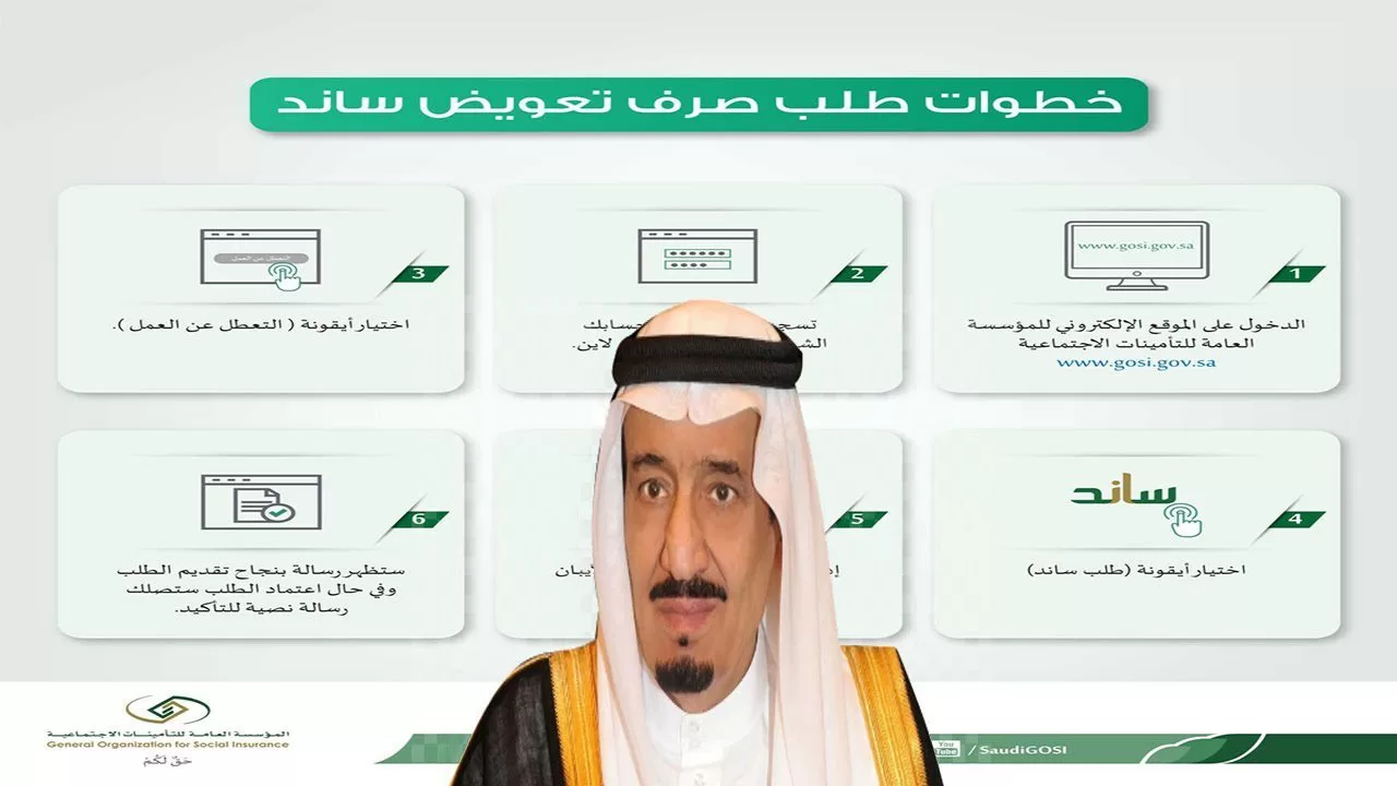 خطوات الاستعلام عن أهلية برنامج ساند وموعد صرف الدعم 1445 عبر منصة التأمينات الاجتماعية