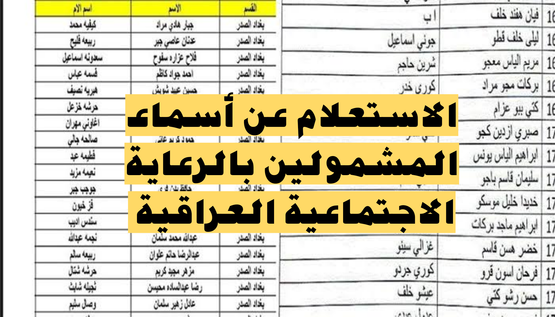 بالرابط الرسمي.. خطوات الاستعلام عن أسماء المشمولين في الرعاية الاجتماعية العراق الوجبة الأخيرة بالعراق