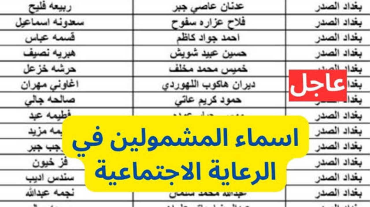 عاجل أسماء المشمولين بالرعاية الاجتماعية 2023 الوجبة الأخيرة “منصة مظلتي”