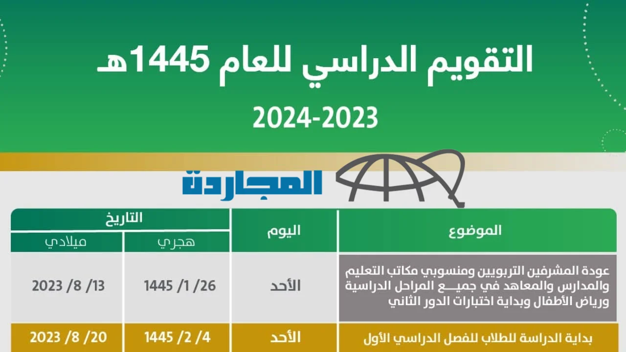 جميع اجازات الثلاث فصول 1445 “من هنـــا” بعد تعديل التقويم الدراسي الجديد