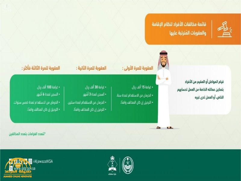 وزارة العمل بالمملكة السعودية توضح عقوبة العاملة المنزلية المخالفة 1445 وقيمة العقوبة