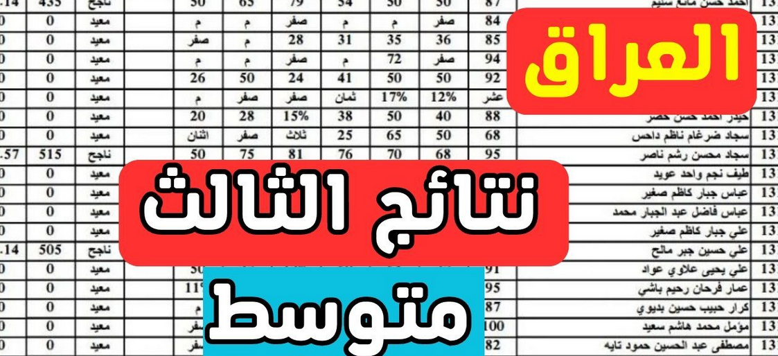 لينك نتائج الثالث متوسط 2023 الدور الثالث نينوى وعموم المحافظات