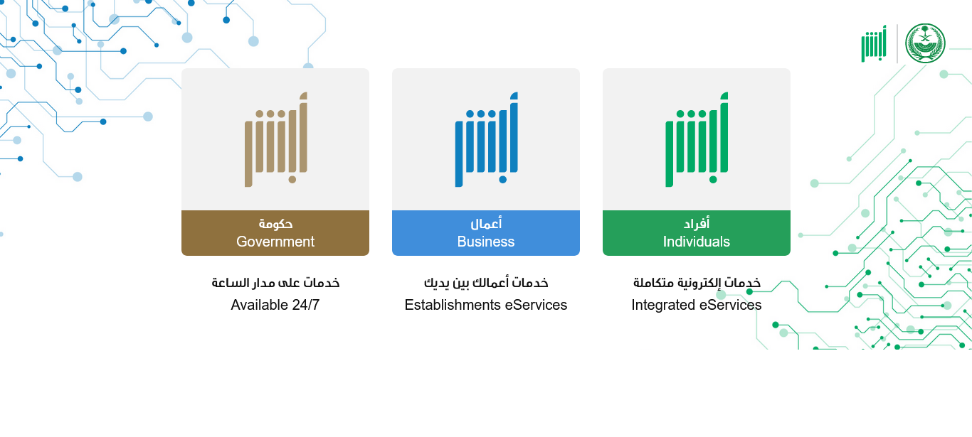 بشرى سارة من الجوازات بخصوص يمكن تجديد الإقامة المنتهية مجاناً للمقيمين 1445 عبر منصة أبشر