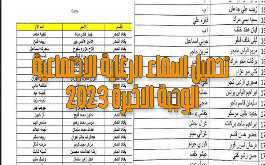 كشوفات الرعاية الاجتماعية الوجبة الأخيرة 2023 في العراق | | اسماء المقبولين في الرعاية الاجتماعية على مظلتي pdf