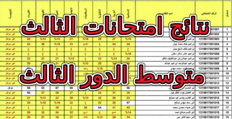 عاجل ظهور نتائج الثالث المتوسط 2023 الدور الثالث pdf عموم المحافظات في هذا الموعد