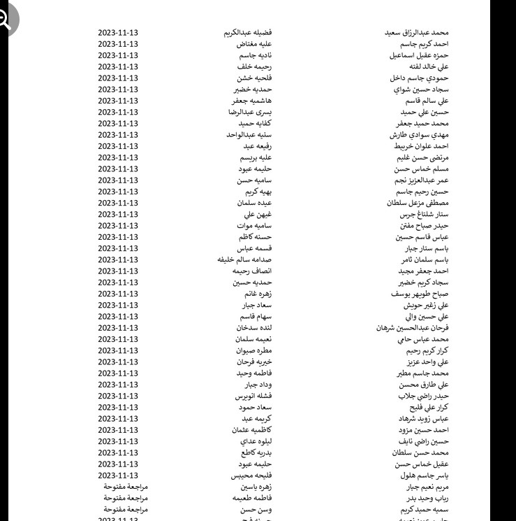 كشوفات اسماء المشمولين بالرعاية الاجتماعية بالعراق 2023-2024 الوجبة الأخيرة كـل المحافظات على منصة مظللتي
