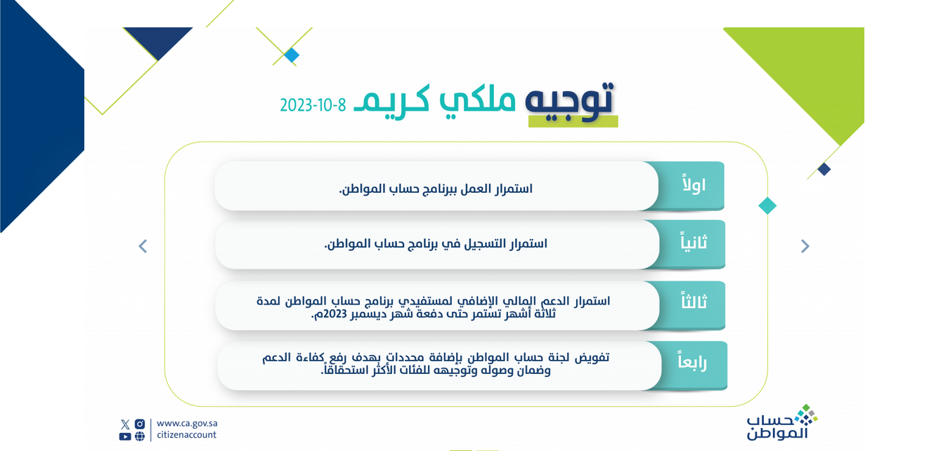 كم مبلغ حساب المواطن لكل فرد 1445 الدفعة 73 مشمول بالدعم الإضافي وبعد خصم الزيادة الملكية؟