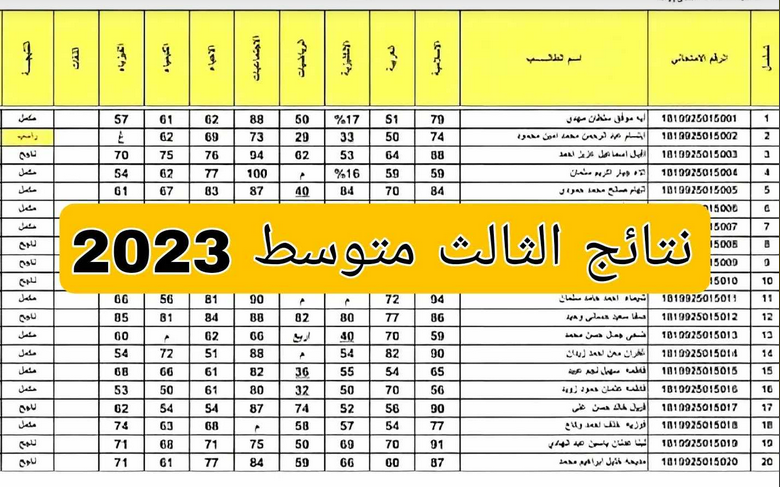 موعد نتائج الثالث متوسط 2023 الدور الثالث لعموم المحافظات