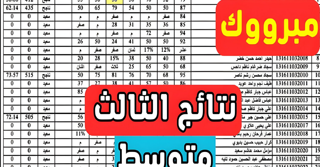 تنزيل نتائج الثالث متوسط 2023 الدور الثالث pdf موقع نتائجنا لعموم المحافظات