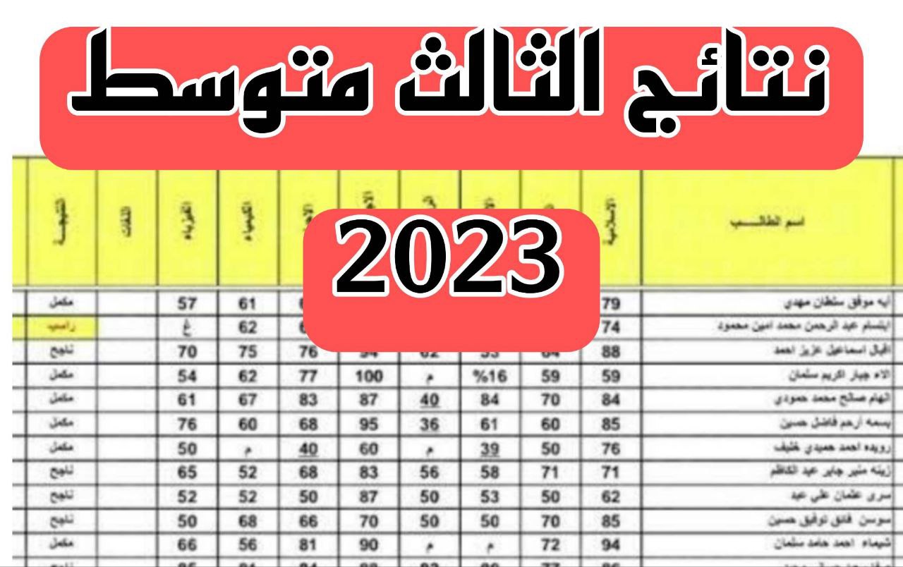ظهور نتائج الثالث المتوسط 2023 الدور الثالث pdf لعموم المحافظات
