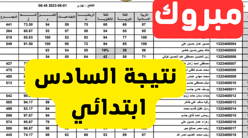 عاجل ظهور نتائج السادس الإبتدائي 2023 الدور الثالث الرصافة الثانية في هذا الموعد وعموم المحافظات