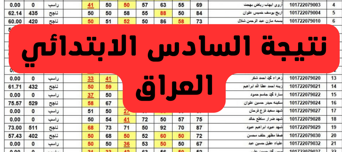 كيف اطلع نتائج الصف السادس الابتدائي الدور الثالث لعموم المحافظات