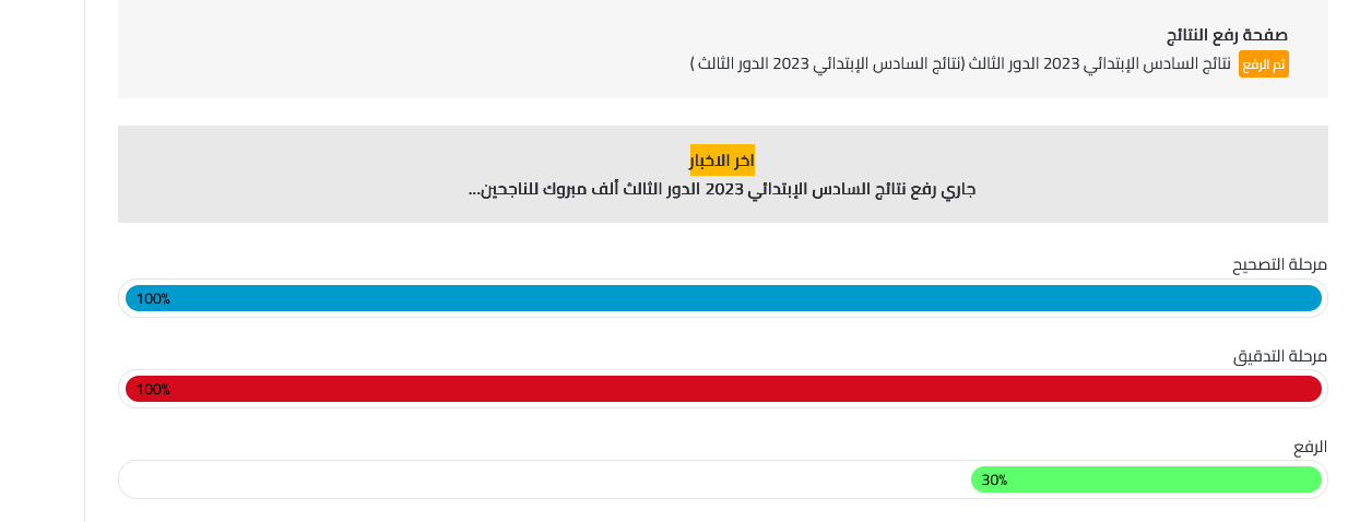 “ألف مبروك للناجحين” عاجل ظهور نتائج السادس الابتدائي 2023 الدور الثالث لعموم المحافظات
