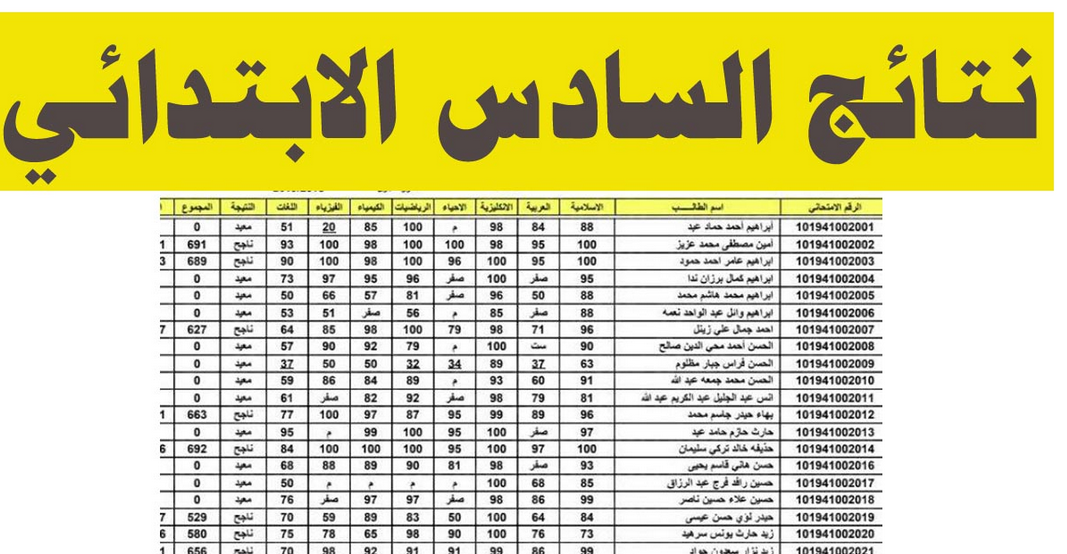 عاجل ظهرت الآن نتائج السادس الابتدائي الدور الثالث البصرة 2023 وعموم المحافظات