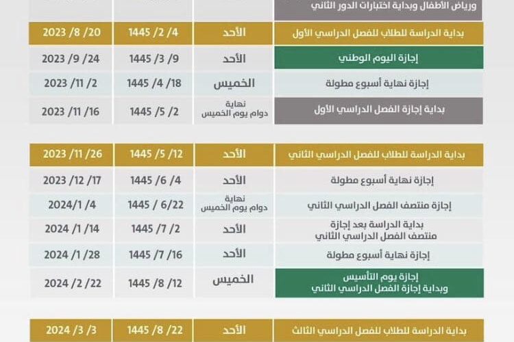 جدول الاجازه المدرسيه ١٤٤٥ - كل ما تحتاج معرفته