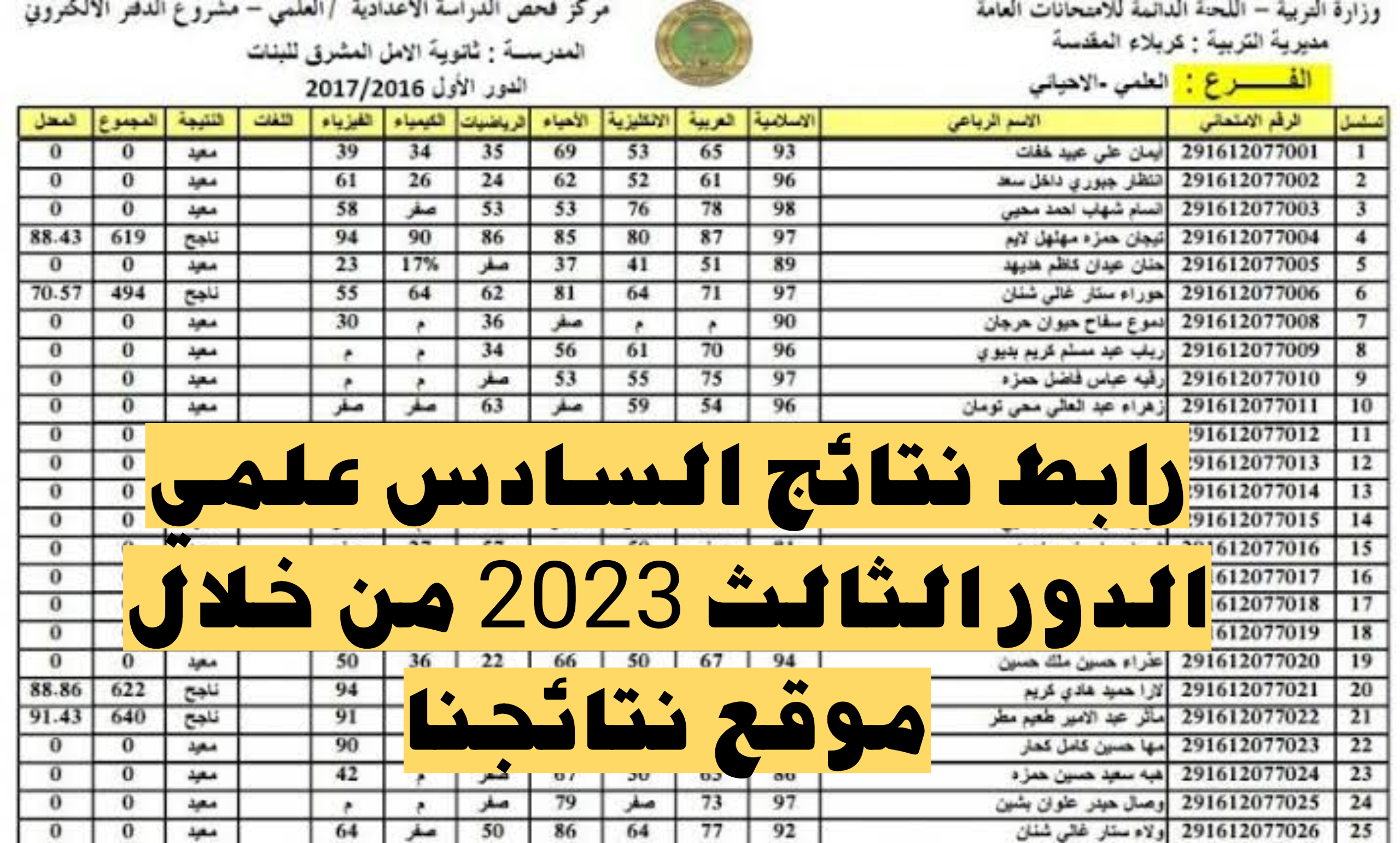 ظهرت الآن.. رابط نتائج السادس علمي الدور الثالث 2023 وخطوات الحصول عليها