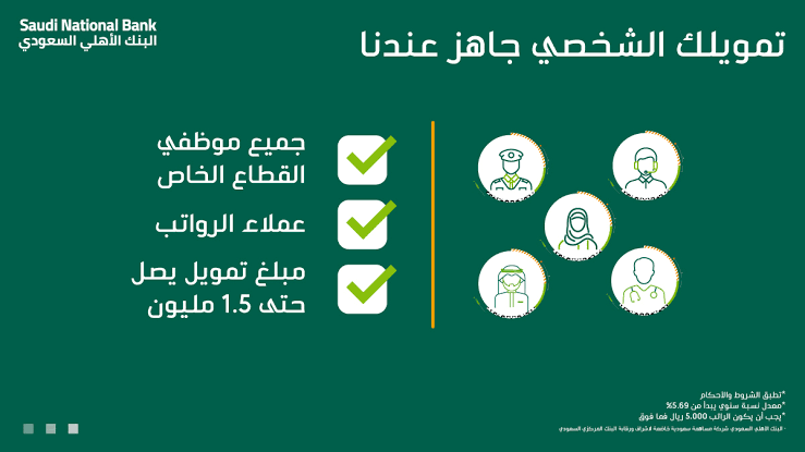 مميزات غير متوقعة إطلاقاً.. تعرف على شروط التمويل الإضافي من بنك الأهلى السعودي وكيف يمكن الحصول عليه