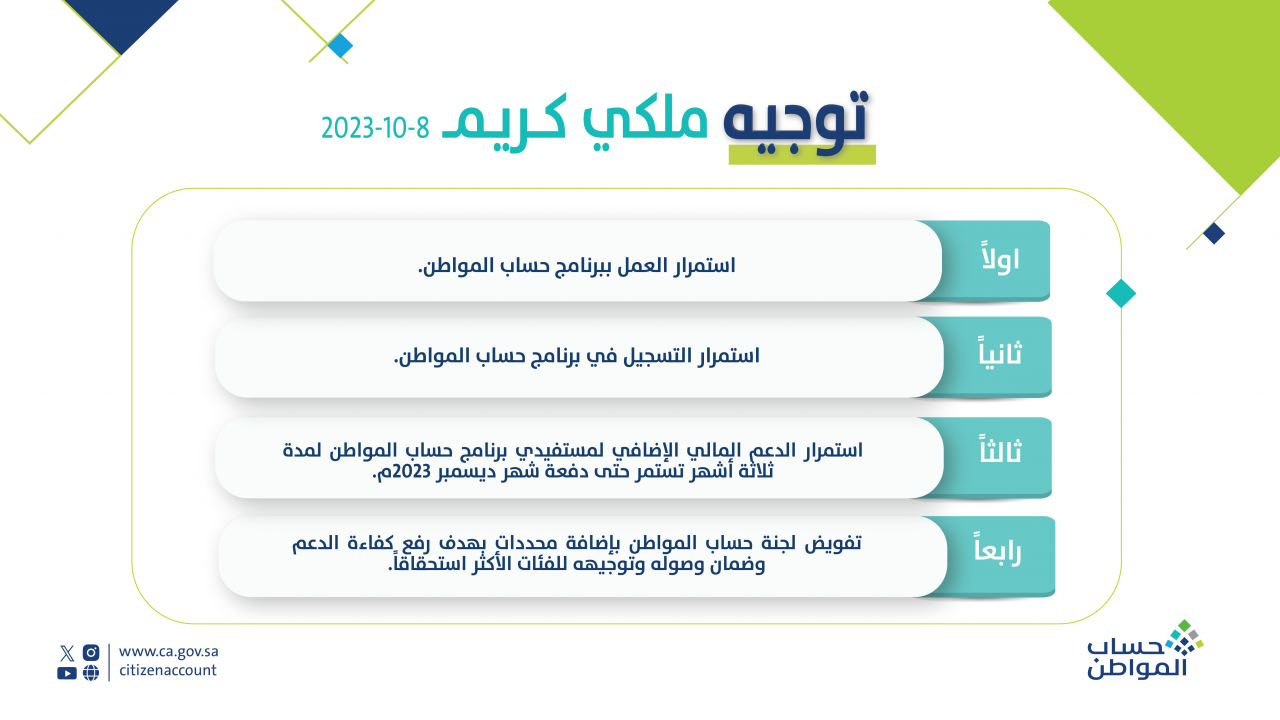 قبل إيداع الدفعة 73.. تنبيه هام وعاجل الموارد تؤكد تحديث حساب المواطن عن طريق نفاذ لتفادي إيقاف الدعم