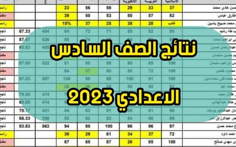 استخراج نتائج السادس الدور الثالث// رابط نتائج السادس الإعدادي 2023