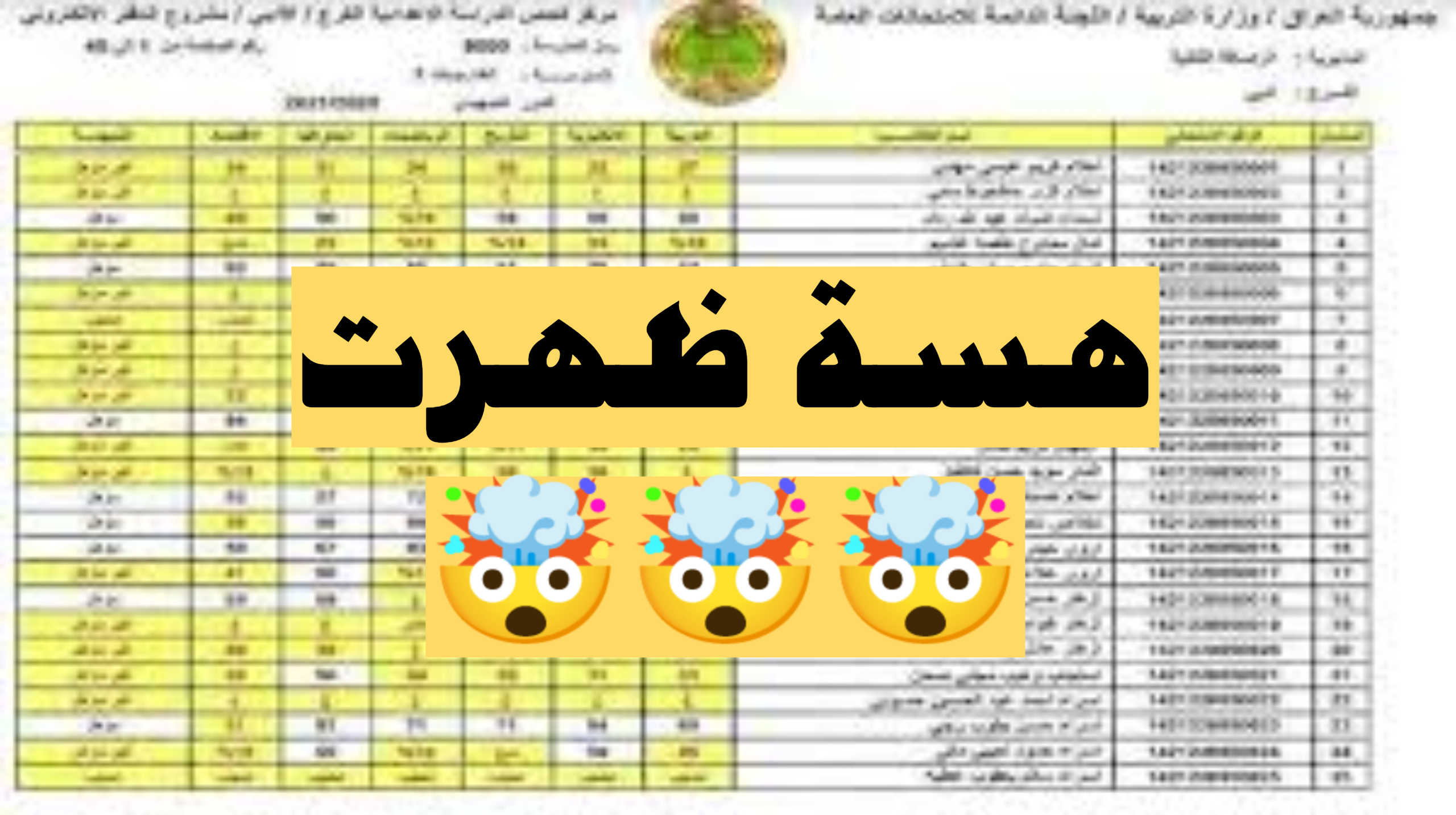 عاجل رابط نتائج السادس الاعدادي الدور الثالث pdf في جميع المحافظات موقع نتائجنا