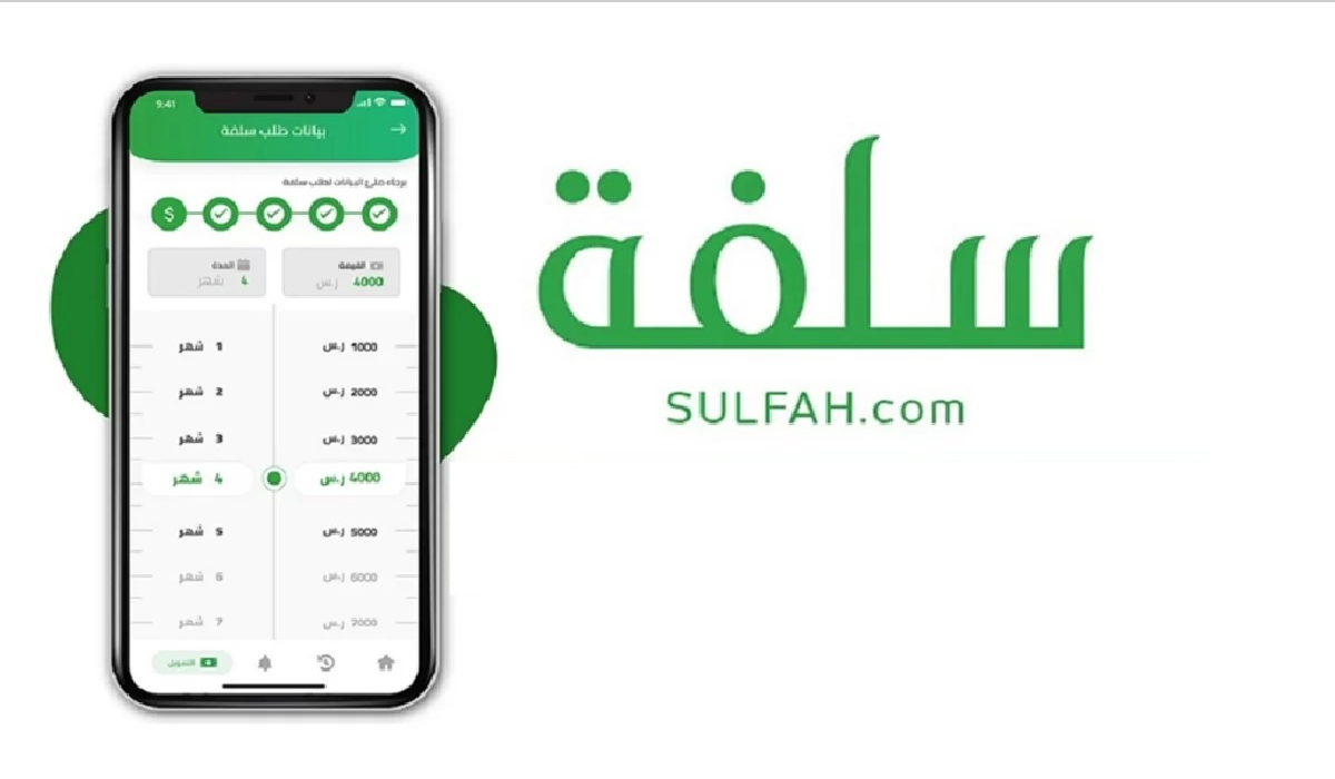 بدون تعقيد وسهولة في الاجراءات اطلب الان سلفة فورية ٢٠ الف ريال بدون قيود من منصة سلفة في اقل من 15 دقيقة