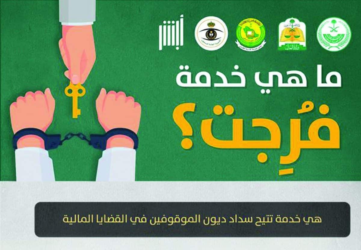 طريقة التسجيل في فرجت كمستفيد عبر بوابة أبشر وشروط استحقاق دعم المواطنين في السعودية