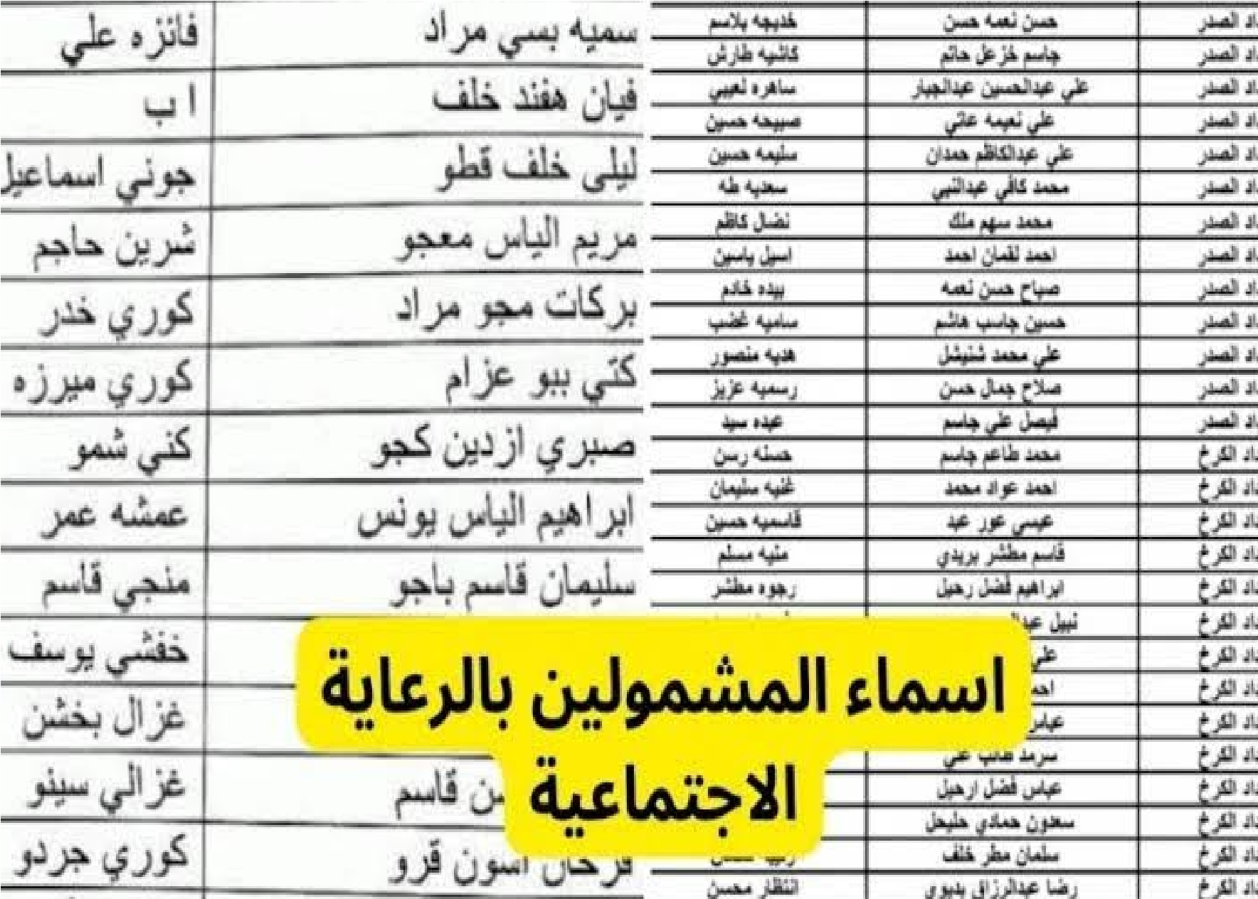 تنزيلpdf” كشوفات أسماء المشمولين في الرعاية الاجتماعية الوجبة السابعة جميع المحافظات عبر منصة مظلتي spa.gov.iq