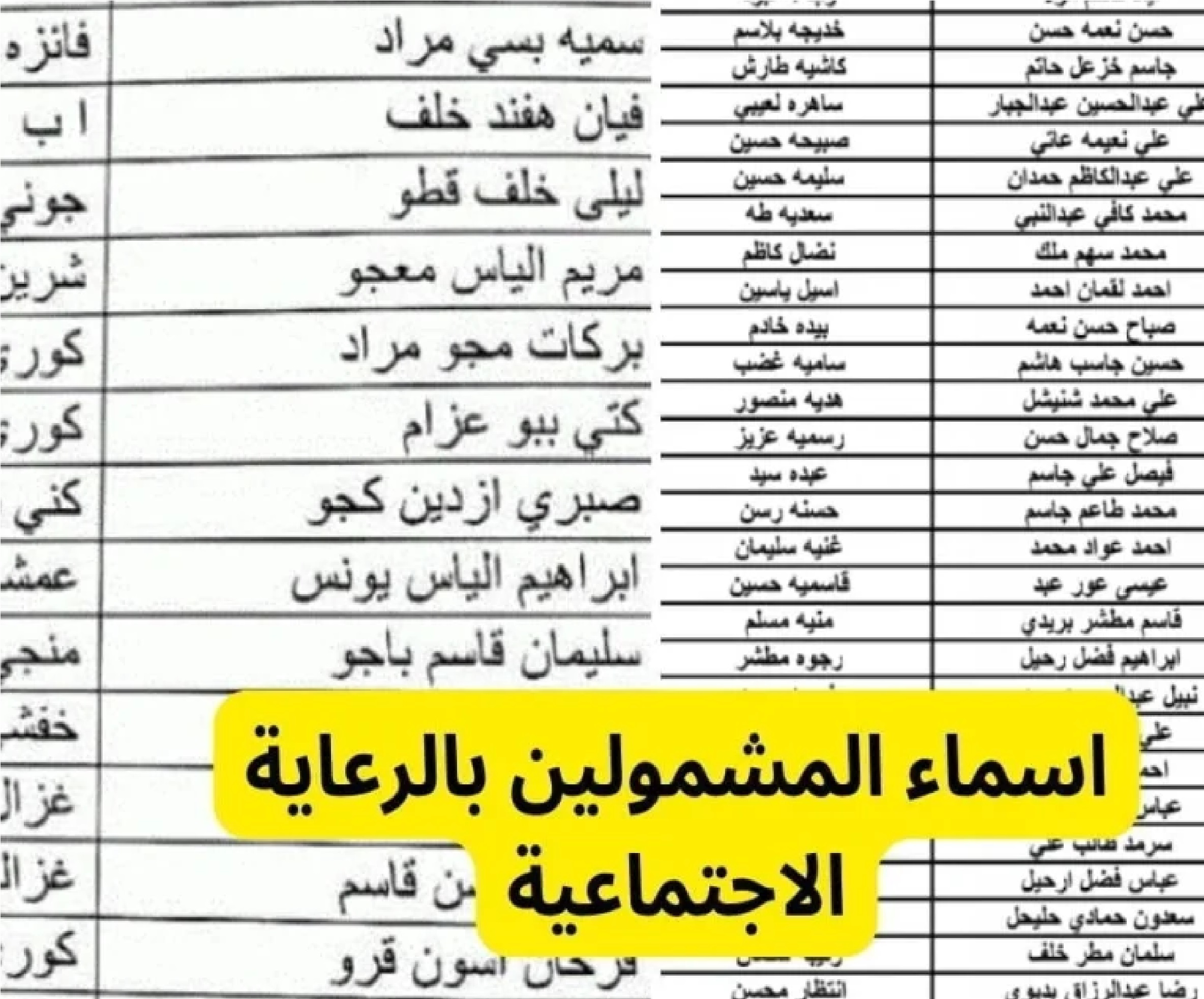 دونلود pdf”.. أسماء المشمولين في الرعاية الاجتماعية الوجبة السابعة 2024 عبر منصة مظلتي spa.gov.iq