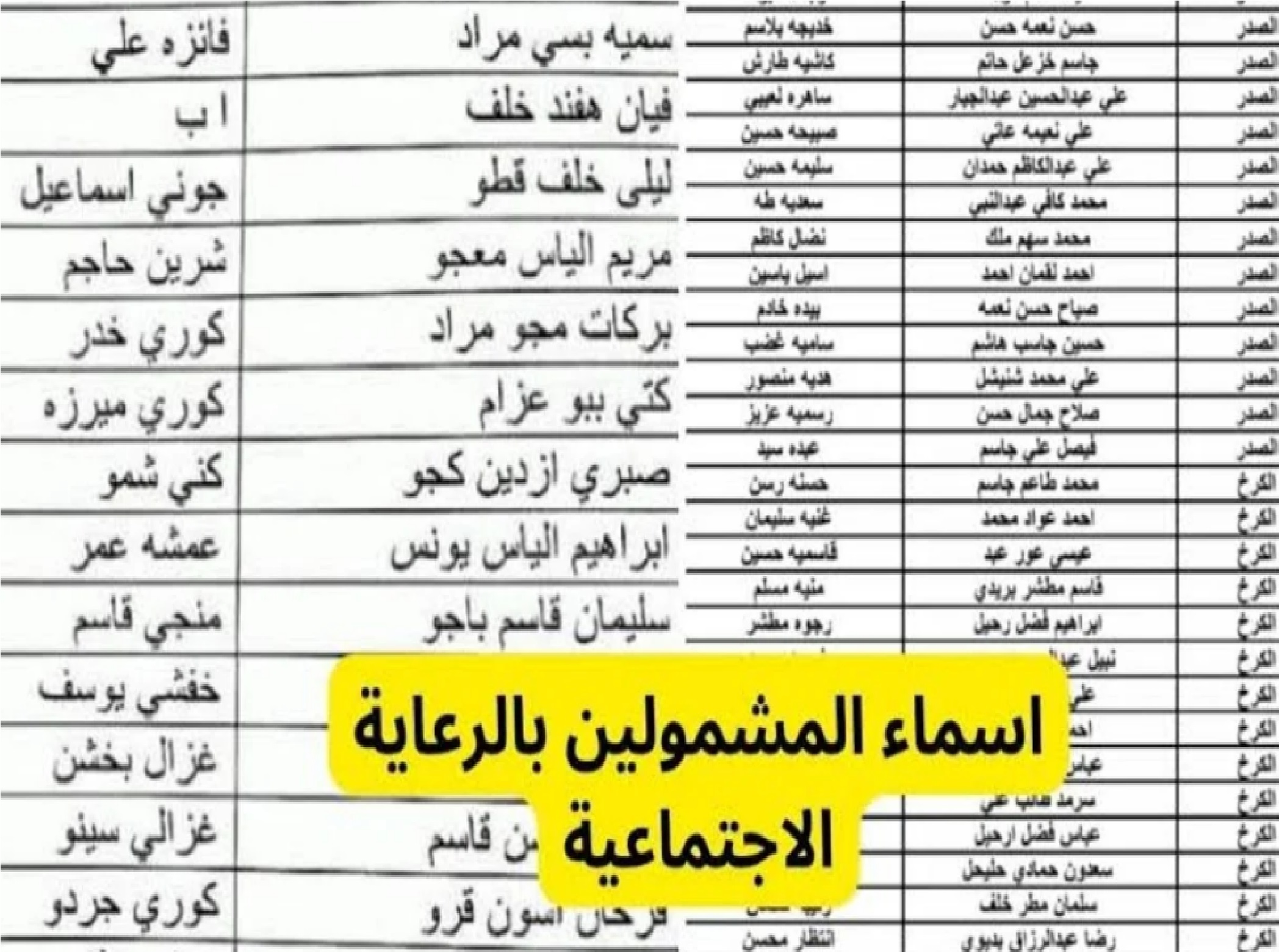 pdf تنزيل منصة مظلتي” كشوف أسماء المشمولين في الرعاية الاجتماعية الوجبة السابعة 2024 جميع المحافظات spa.gov.iq