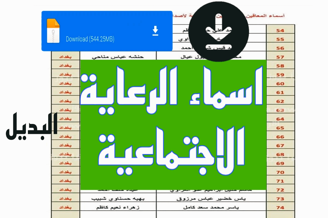 يلا اكتشٰف اسماء المشمولين بالرعاية الاجتماعية الوجبة الأخيرة 2024 والسابعة موقع وزارة العمل mosla gov iq