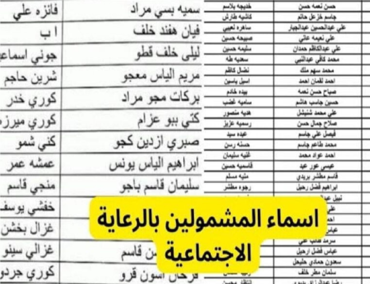 download كشوفات pdf”.. أسماء المشمولين في الرعاية الاجتماعية الوجبة السابعة 2024 spa.gov.iq منصة مظلتي