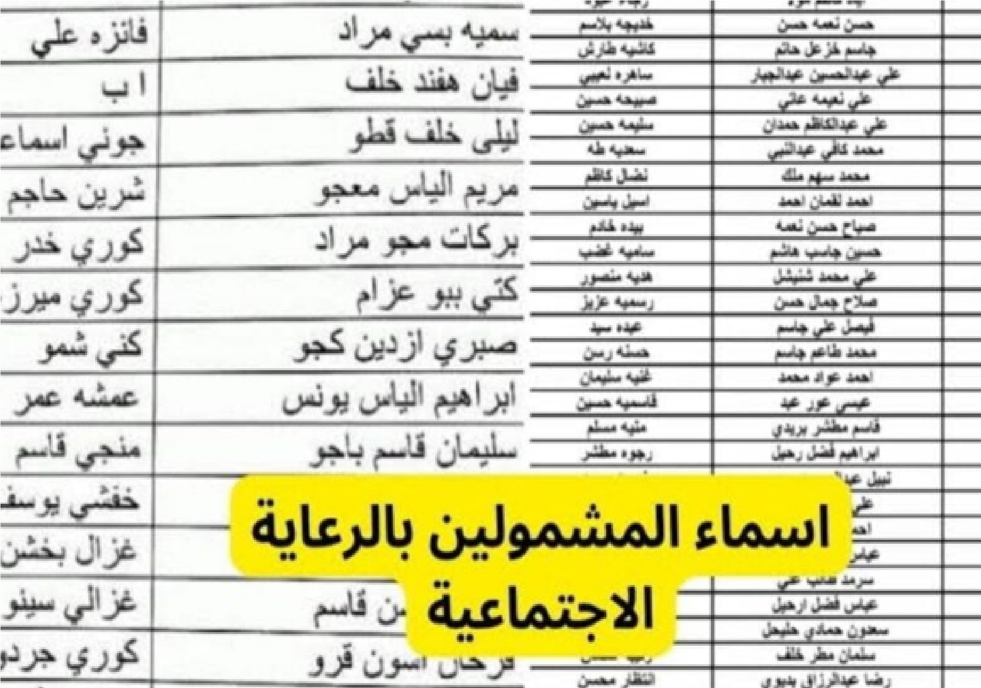 كشوفات pdf دونلود”.. أسماء المشمولين في الرعاية الاجتماعية الوجبة السابعة 2024 عبر منصة مظلتي spa.gov.iq