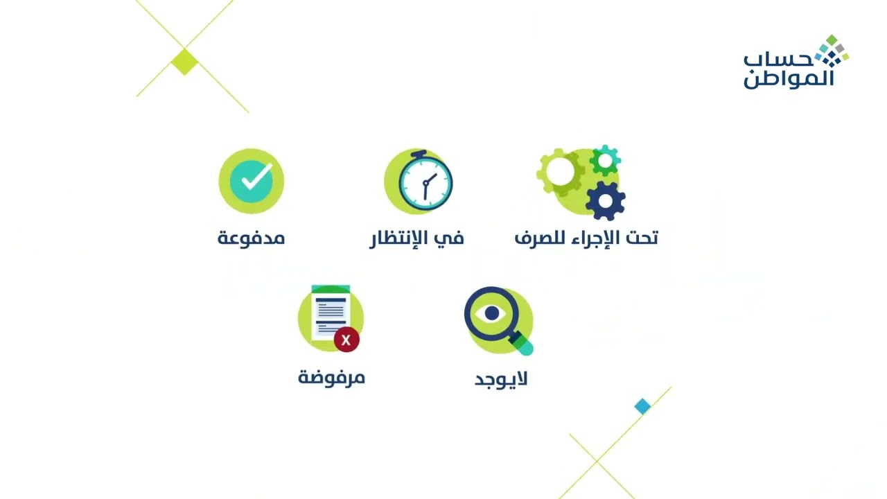 دفعة حساب المواطن تحت الإجراء للصرف وش السبب؟ وزارة الموارد البشرية توضح