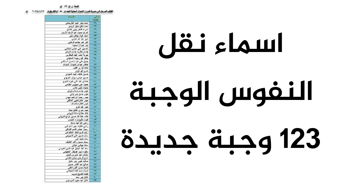 شوف اسمك في وجبة pdf فبراير ca.iq” رابط الاستعلام عن كشوفات نقل النفوس الوجبة 123 .. استعلم الآن