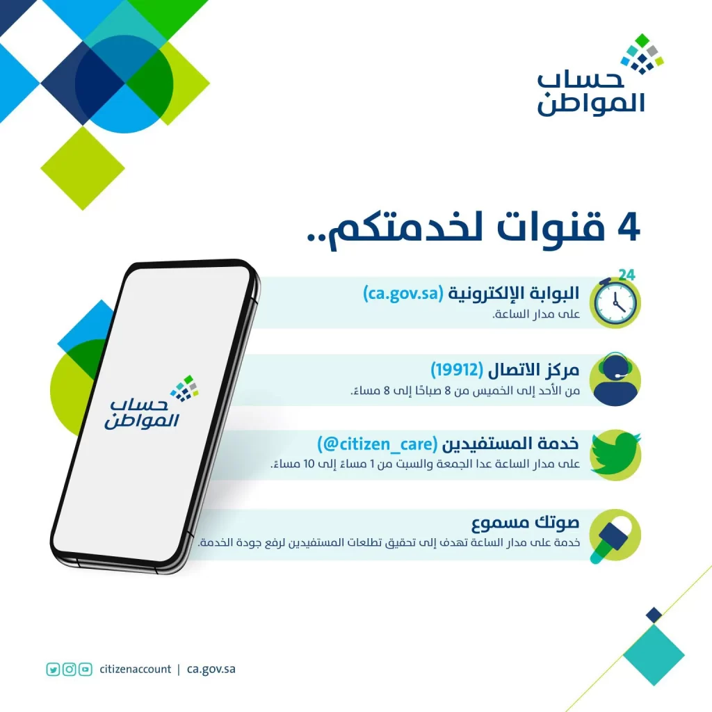 خدمة “صوتك مسموع” حساب المواطن لطلب استفسار أو تسجيل شكوى