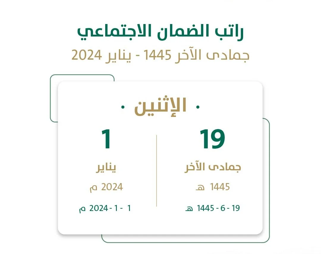 عاجل ورسمي|.. بدء إيداع معاش الضمان الاجتماعي المطور في حسابات المستفيدين دفعة شهر يناير 2024م