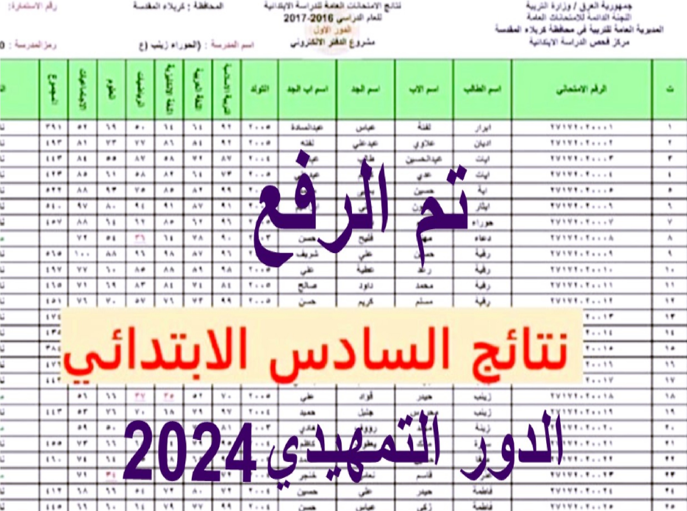 توة ظهرت”.. رابط نتائج السادس الابتدائي 2024 الدور التمهيدي جميع المحافظات عبر موقع وزارة التربية العراقية epedu.gov.iq