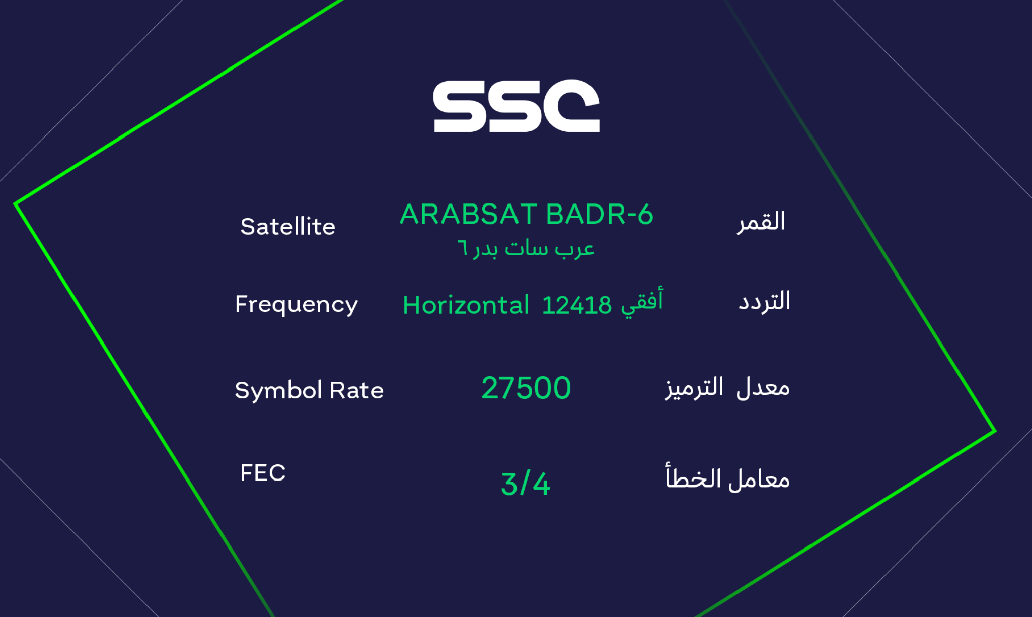 حدث الآن: تردد قناة SSC1 الرياضية وكافة باقة قنوات السعودية سبورت على جميع الأقمار