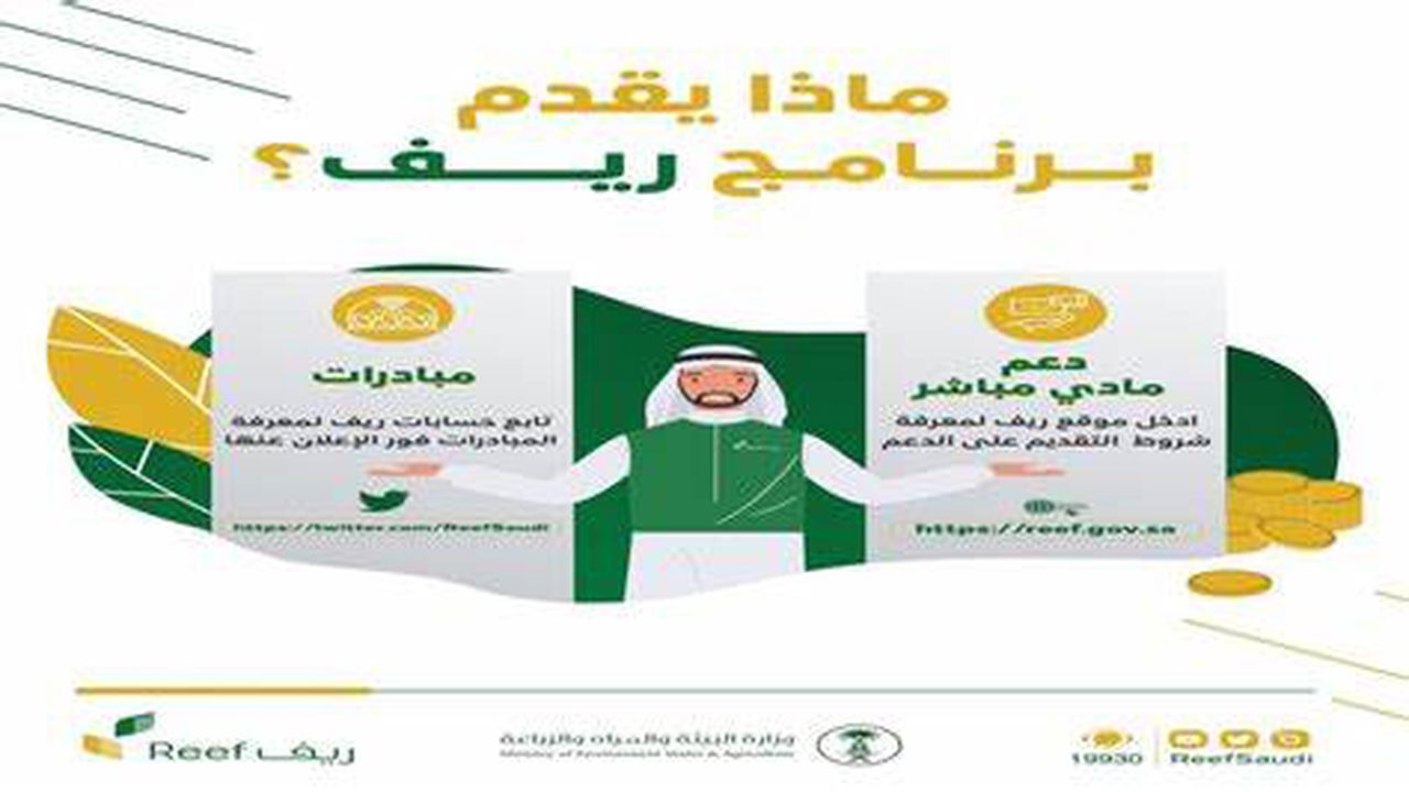 الاستعلام عن دعم ريف 1445 برقم الهوية للأسر العاملة بالمجال الزراعي وكيفية التسجيل واستحقاق الدعم