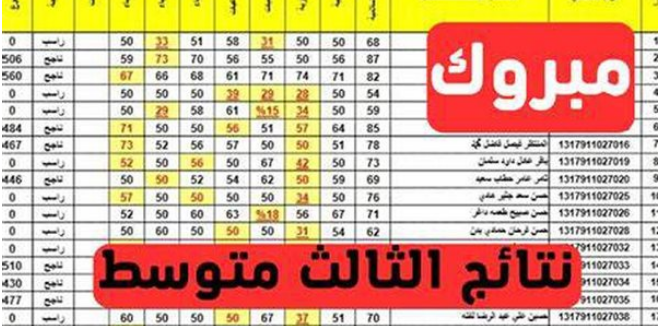 نتائج الثالث متوسط 2024 الدرور الأول عبر موقع وزارة التربية والتعليم العراقية