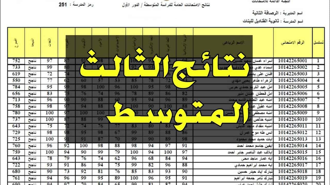 LINK نتائج الثالث المتوسط 2024 بالعراق تعلن خلال ساعات من الان على results.mlazemna
